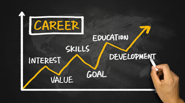 Tips and Strategies for Winning
