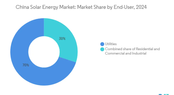 Why Businesses Use SMM Pak Panel for Marketing
